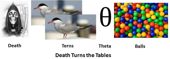 8. Death Turns the Tables