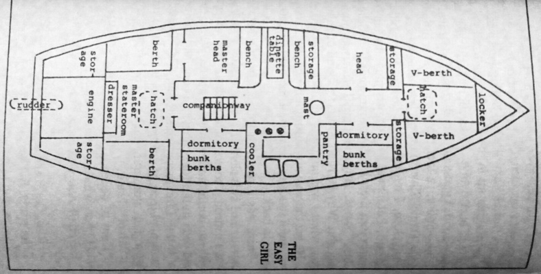 Hard Tack plan small