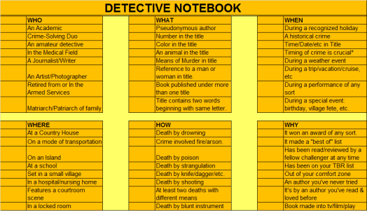 Just+the+Facts+Golden+Card